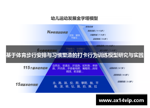 基于体育步行安排与习惯塑造的打卡行为训练模型研究与实践