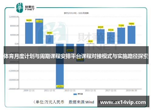 体育月度计划与周期课程安排平台课程对接模式与实施路径探索